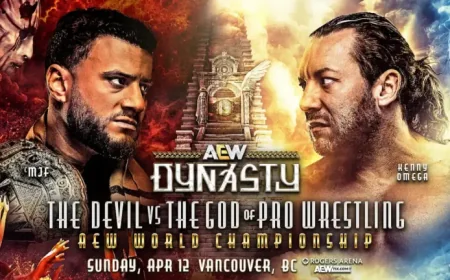 Aew Dynasty 2026 and the pressure of a Sunday title night in Vancouver