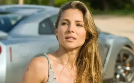 Hbo Max and the Fast & Furious surge as 2025 approaches