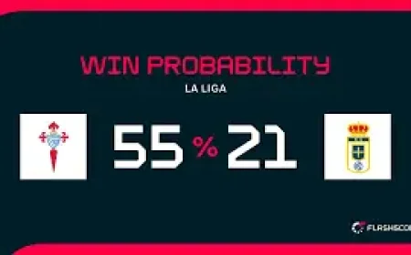 Celta Vigo Vs Real Oviedo: A Home Night That Tests Ambition and Survival