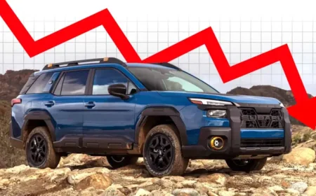 Subaru Sales Decline March 2026: 5 reasons Outback deliveries fell over 32%