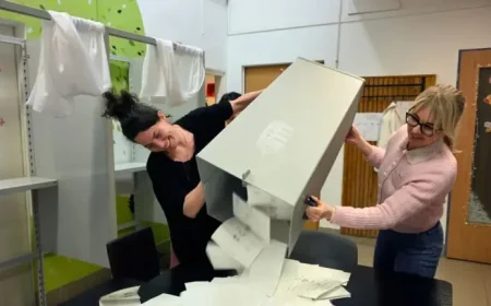 Magyar Politics in Zala: Tisza Candidates Lead as Voters Turn Out in Record Numbers