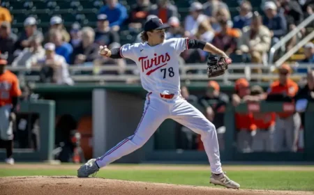 Andrew Morris gets the Call as Twins Seek Bullpen Reinforcements in Toronto