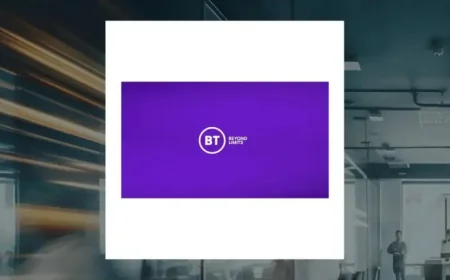 Bt Share Price Climbs 17%: Can the Rally Last Above 200-Day Average?