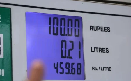 Understanding Oil Prices: Implications for Global Supply