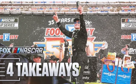 Ty Gibbs Secures First Cup Victory with Bristol Triumph: 4 Key Takeaways