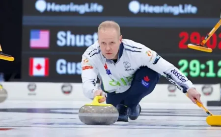 Mark Nichols joins Matt Dunstone for next season as curling power shifts