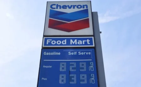 Survey Reveals Gas Price Threshold for EV Adoption Among Readers