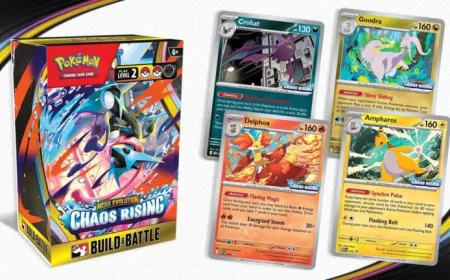 Chaos Rising as Prerelease Season Approaches