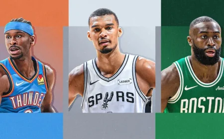 Evaluating Every NBA Team’s Regular Season Performance