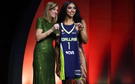 Dallas Wings Draft UConn Star Azzi Fudd First in 2026 WNBA Draft