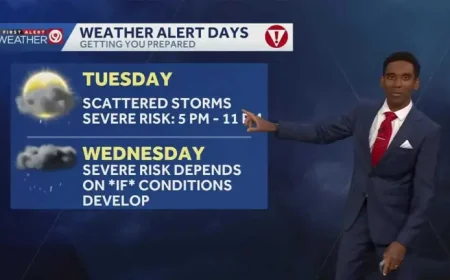 Weather Kansas City: Storm chances build through midweek