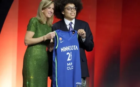 Minnesota Lynx Select Olivia Miles as Second Pick in WNBA Draft