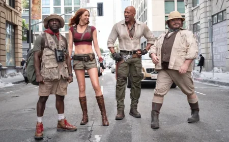Dwayne Johnson Unveils Jumanji 3 Trailer: Experience Open World Adventure