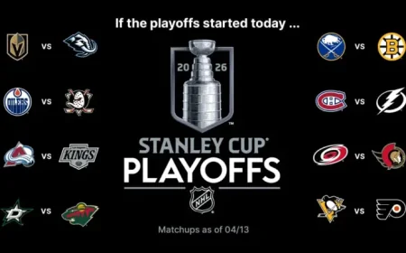 Nhl Playoffs 2026: Flyers’ path turns into a battle of Pennsylvania