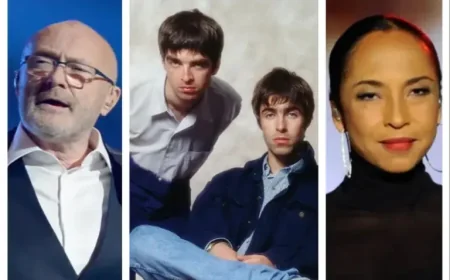 Billy Idol Among Record 2026 Rock & Roll Hall of Fame British Inductees: 6 Acts, 1 Historic Year