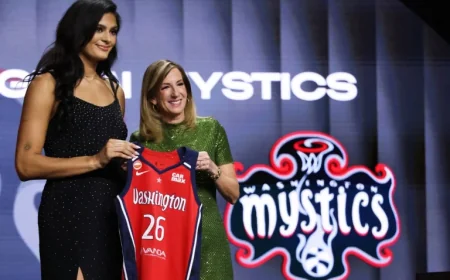 Azzi Fudd from Virginia Tops 2026 WNBA Draft Picks for Mystics