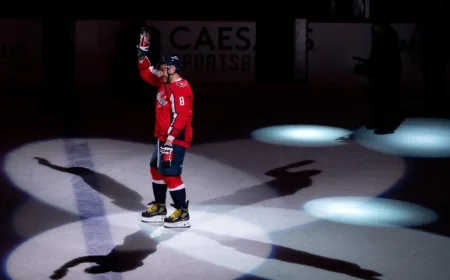 Alex Ovechkin Nears Retirement, Maintains Washington Capitals Rituals