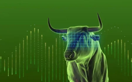 S&P 500 Soars as 20 Key Stocks Drive the Rally