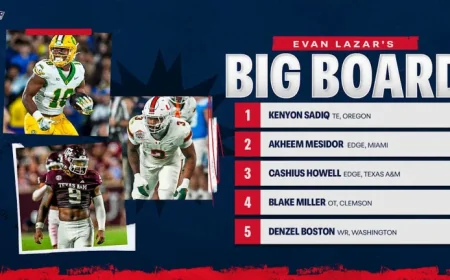 Lazar’s Patriots 2026: Top 50 Draft Prospects Unveiled