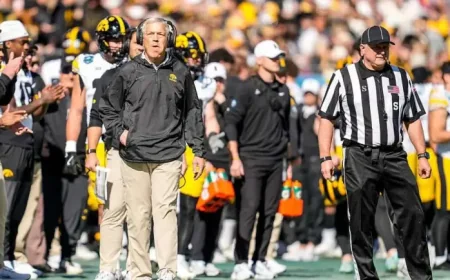 Iowa Football Faces Wins Vacated After NCAA Tampering Ruling