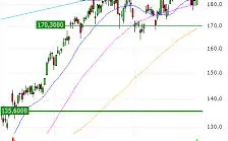 Journée Mondiale Du Quantique: IBM’s race to 2029 exposes the real business risk behind waiting