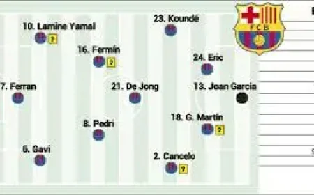 Gavi and the Barça selection call before the Metropolitano turnaround