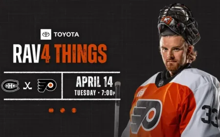 Canadiens Vs Flyers: A Meaningful Game for Montreal, a Controlled Night for Philadelphia