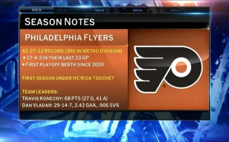 Daniel Brière and the Flyers’ playoff return: the rebuild’s hidden proof