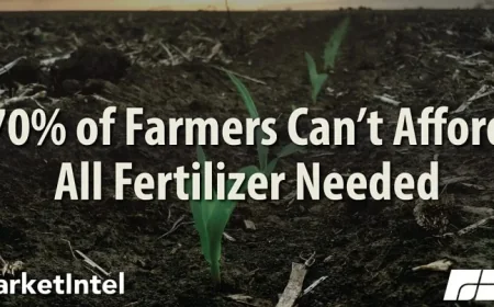 Farm Bureau Survey Highlights Fertilizer Price and Availability Impact