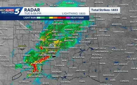 Wzzm13: Tornado Watch, Flood Watch, and Severe Storms Move Through Southeast Michigan