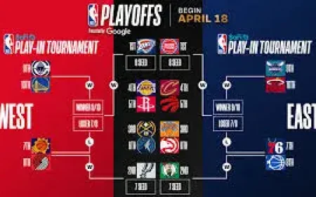 Nba Scores as the 2026 NBA playoff bracket takes shape