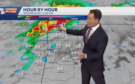 4029 Weather: 3 storm windows put Arkansas on alert overnight and through Friday night