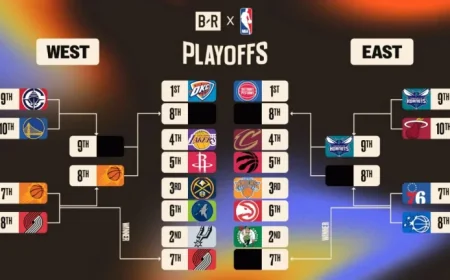 2026 NBA Playoff Picture: Hornets, Blazers Advance in East, West Brackets