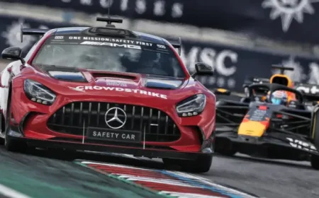 Bernd Mayländer Warns Max Verstappen: 3 Lessons for the Nurburgring 24 Hours