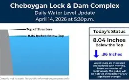 Cheboygan Dam Fears Rise as Residents Brace for a Possible Failure