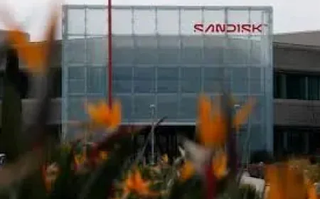 Sndk Stock after the Nasdaq-100 inflection point