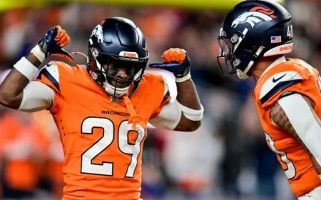 Broncos Poised for Another Victory