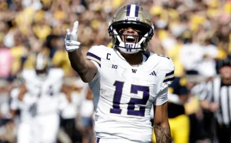 Analyzing Chiefs’ Selections in Dane Brugler’s Full Mock Draft