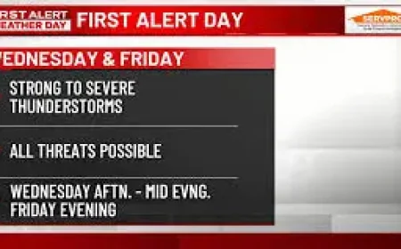 Kwqc Weather: Another Tornado Watch Reveals How Fast the Risk Returns