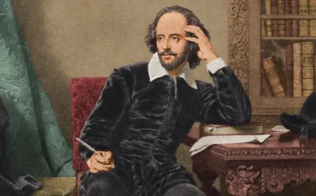 Shakespeare’s London House Finally Discovered