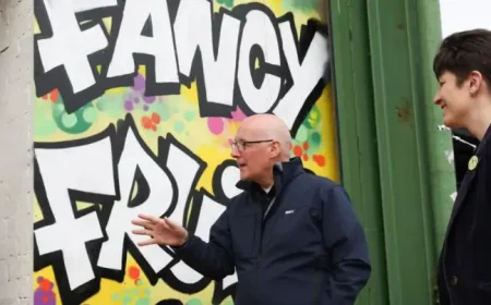 Snp Manifesto 2026: 5 pledges that put bills, buses and the NHS at the center