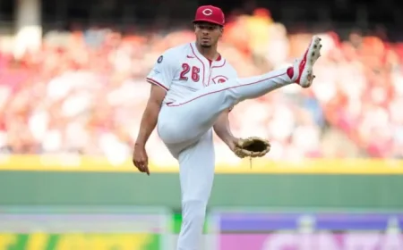 April 16, 2026: Starting Pitcher Analysis Chart