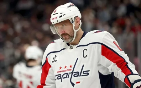 Alex Ovechkin Confident in Capitals Retirement Decision