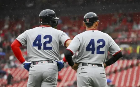 Orioles Vs Guardians: Cleveland heads home for a four-game test