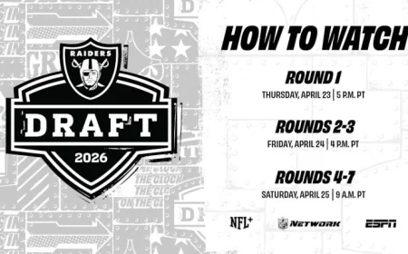 Viewing Guide for the 2026 NFL Draft
