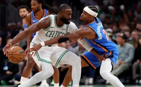 NBA Playoffs 2026 Preview: OKC Set for Repeat, Knicks Likely to Falter