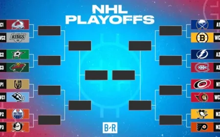 NHL Announces 2026 First-Round Playoff Schedule Dates
