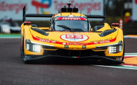 Kubica Guides Ferrari to Imola Practice 1-2-3 Finish