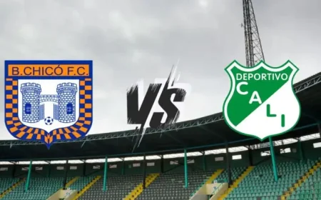 Boyacá Chicó – Deportivo Cali: the pressure, the changes, and a season on the edge