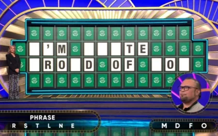 “Wheel of Fortune Fans Shocked as Flight Attendant Misses $63,000 on Simple Puzzle”